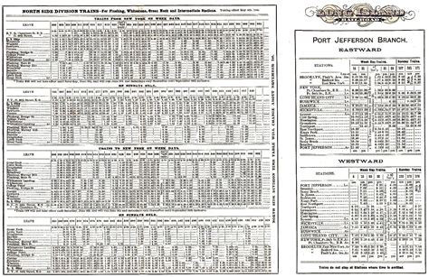 long island railroad schedules